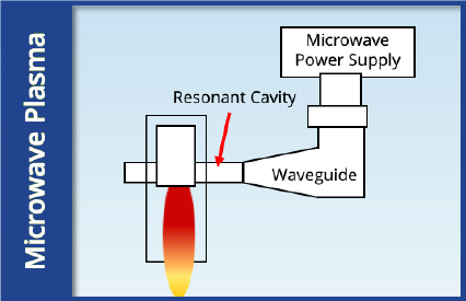 Microwave_Plasma_Image